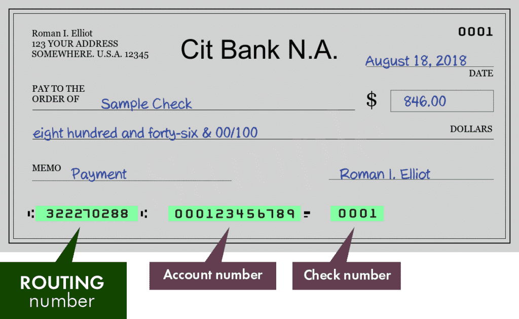 cit bank routing number